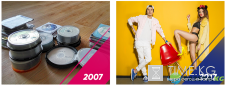 Как изменилась наша жизнь всего за 10 лет?