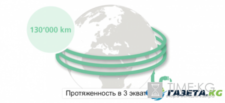 Как Швейцарии удалось очистить свои водоемы