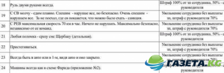 Райдер Курченко: инструкция для водителей украинского олигарха Райдер Курченко: инструкция для водителей украинского олигарха