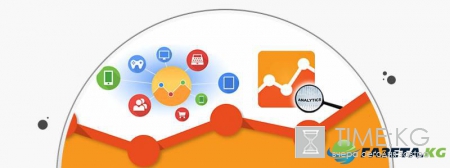 В Google Analytics появится система голосового управления