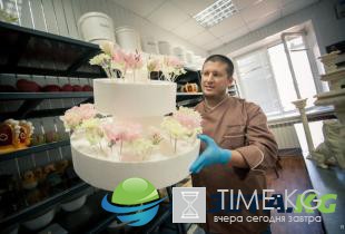 Какие мужские увлечения возбуждают женщин, узнавали ученые