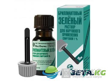 Проверка домашней аптечки: список лекарств с недоказанной эффективностью Проверка домашней аптечки: список лекарств с недоказанной эффективностью
