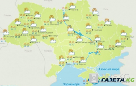 Гисметео Украина: погода на 25 августа – на всей территории Украины солнечно