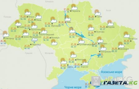 Гисметео Украина: погода на 9 августа – жара возвращается