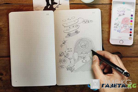 Moleskine создал блокнот для оцифровки написанных данных