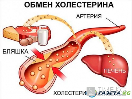 Наросты на веках: причины и профилактика