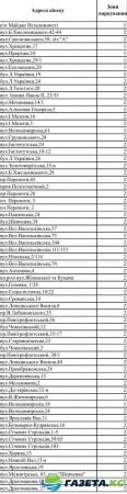 Новые правила парковки в Киеве: где купить талоны