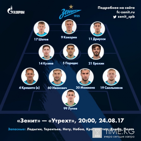 Объявлен состав «Зенита» на матч с «Утрехтом»