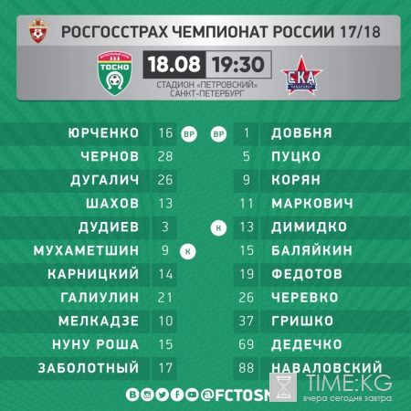 Объявлены стартовые составы на матч «Тосно» - «СКА-Хабаровск»