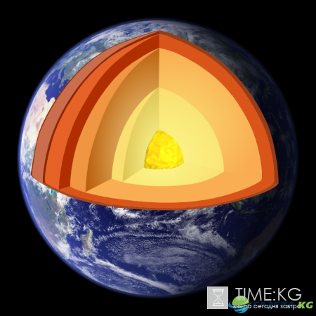 Ученые опровергли теорию формирования Земли