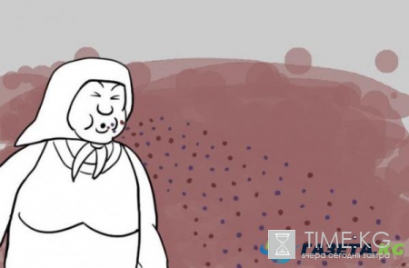 Забавная подборка: Странные профессии, которые потеряли актуальность и канули в историю