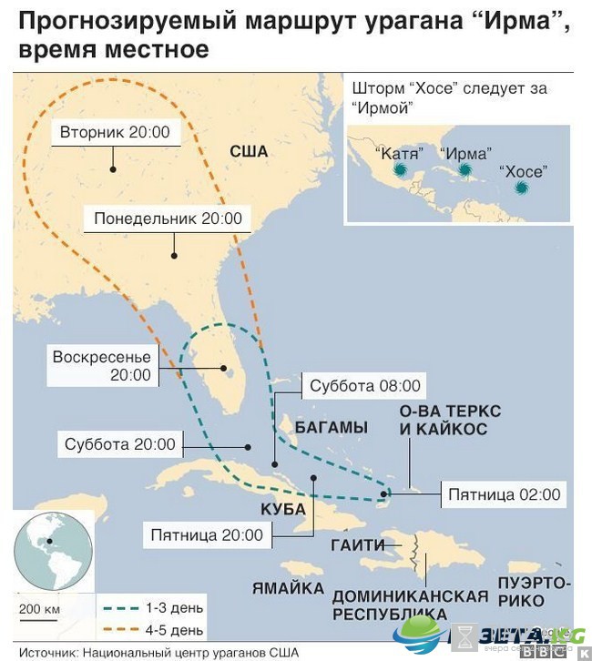 Ирма ураган: где сейчас, как движется на карте США, сила ветра Ирма ураган: где сейчас, как движется на карте США, сила ветра