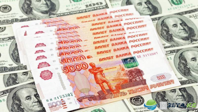 ММВБ: Рубль растет к доллару