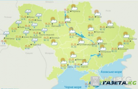 Гисметео Украина: погода на 25 сентября – на Западе Украины дожди