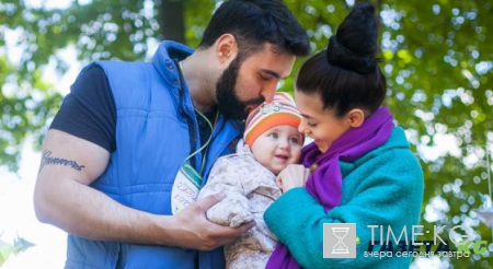 Как определить совместимость имен и насколько брак может быть удачным