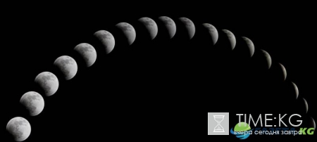 Когда растущая Луна в сентябре 2017, что можно делать на растущую Луну: в сентября лучшее время для стрижки волос
