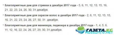 Лунный календарь для стрижек (стрижки) волос на декабрь
