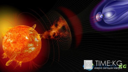 Магнитные бури: активность Солнца в октябре 2017 года