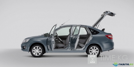 Обновленная Lada Granta 2018 года