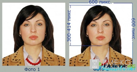 Розыгрыш Грин карты в 2018 году