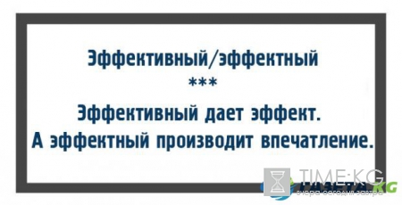 Урок грамоты: ТОП-10 пар слов которые чаще всего путают люди