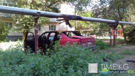 В ливень в Астрахани сгорел красный BMW