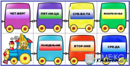 Что расскажет о человеке день недели его рождения