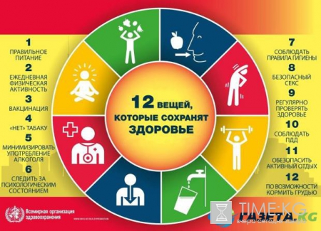 Доктор Комаровский: ТОП-12 принципов сохранения здоровья