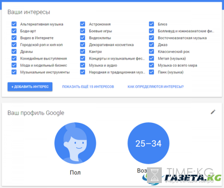 Google следит за тобой: что известно о нас самому популярному поисковику Google следит за тобой: что известно о нас самому популярному поисковику
