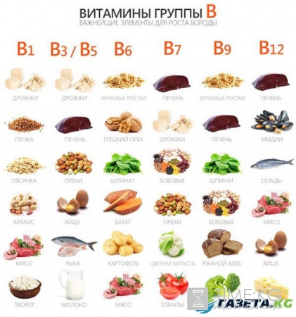 Холодные ноги: о каких болезнях это может говорить