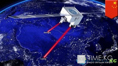 Китай строит суперцентр квантовых исследований