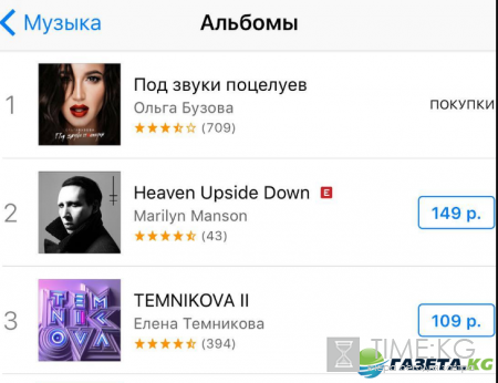 Первый сольный альбом Бузовой через 15 минут после выхода возглавил iTunes