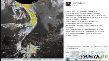 Погода в Украине: синоптики прогнозируют потепление