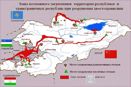 Проблемы экологии Кыргызстана должны стать приоритетными