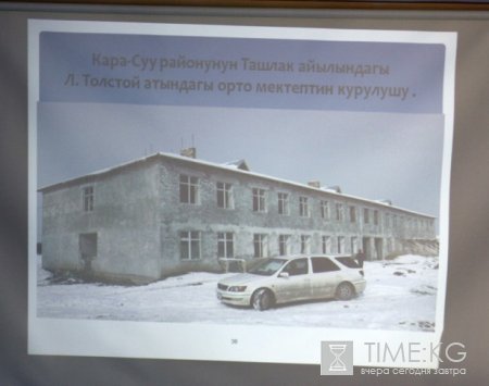 Мониторинг и участие граждан в процессе реконструкции и восстановления юга Мониторинг и участие граждан в процессе реконструкции и восстановления юга
