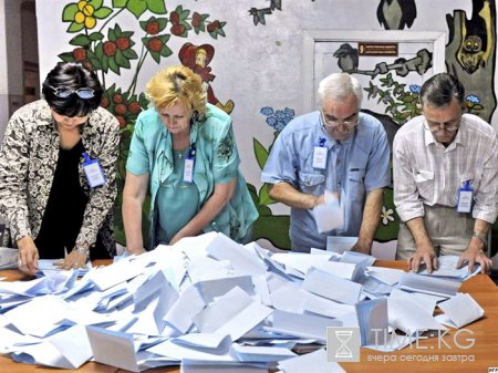 В Киргизии приступили к реформированию избирательного законодательства. В Киргизии приступили к реформированию избирательного законодательства.