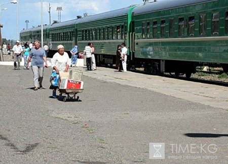 Насколько экономически целесообразно вступление в Таможенный союз Кыргызстана? Насколько экономически целесообразно вступление в Таможенный союз Кыргызстана?