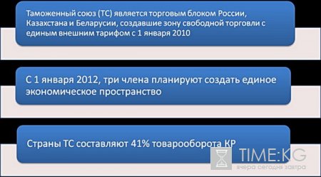 Насколько экономически целесообразно вступление в Таможенный союз Кыргызстана? Насколько экономически целесообразно вступление в Таможенный союз Кыргызстана?