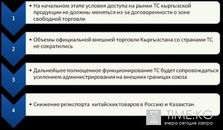 Насколько экономически целесообразно вступление в Таможенный союз Кыргызстана? Насколько экономически целесообразно вступление в Таможенный союз Кыргызстана?