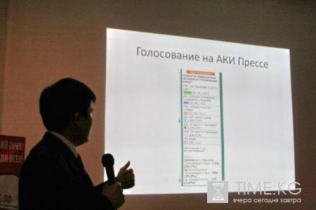 Дискуссионное обсуждение: Таможенный союз - За и Против Дискуссионное обсуждение: Таможенный союз - За и Против