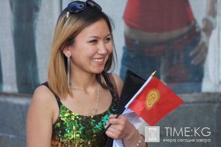 В Кыргызстане гражданские активисты провели акцию против смены государственной символики В Кыргызстане гражданские активисты провели акцию против смены государственной символики