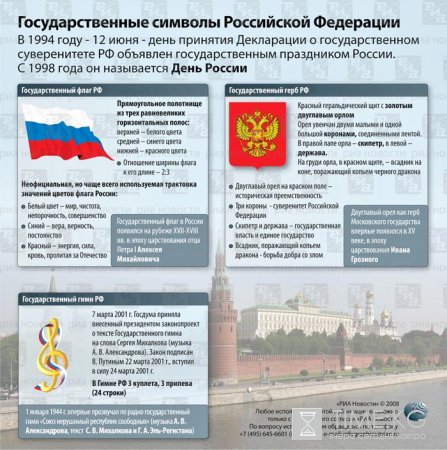 День России в Кыргызстане День России в Кыргызстане