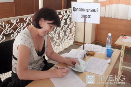 ЦИК Кыргызстана: С 1 июля начинается выдвижение кандидатов в составы территориальных, участковых комиссий ЦИК Кыргызстана: С 1 июля начинается выдвижение кандидатов в составы территориальных, участковых комиссий