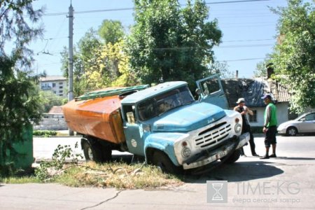 Страховой рынок Кыргызской Республики