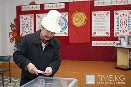 Три варианта возможного политического развития после выборов президента Три варианта возможного политического развития после выборов президента