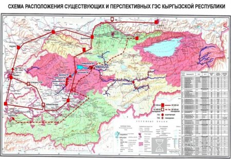 Китай - энергетический партнер Кыргызстана Китай - энергетический партнер Кыргызстана