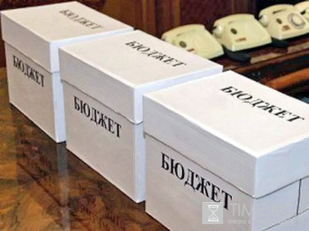 Политика госрасходов Кыргызстана: симптомы, диагноз Политика госрасходов Кыргызстана: симптомы, диагноз