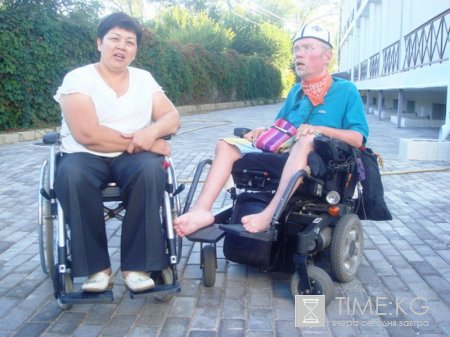 Доступна ли карта доступности? Доступна ли карта доступности?