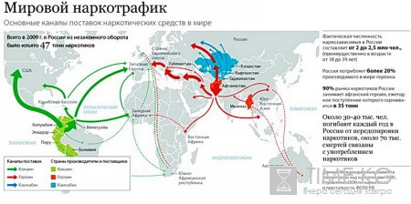 Незаконный оборот наркотиков принимает астрономические масштабы Незаконный оборот наркотиков принимает астрономические масштабы