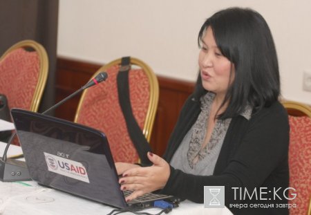 Диалог по ВИЧ и туберкулезу Диалог по ВИЧ и туберкулезу